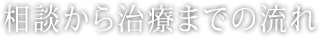 相談から治療までの流れ